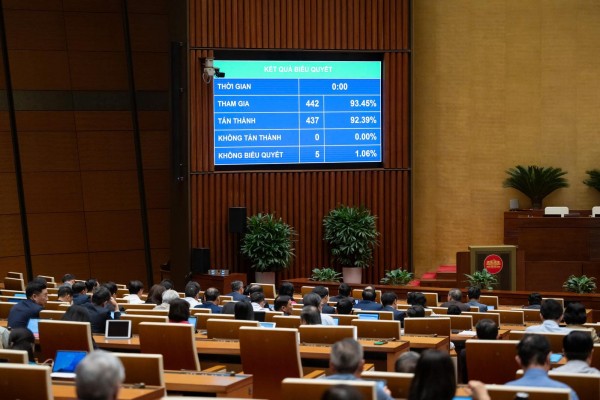 Lần đầu đưa tiêu chí “đổi mới, sáng tạo, dám nghĩ, dám làm” vào đánh giá viên chức: Bước đột phá trong cải cách nền công vụ